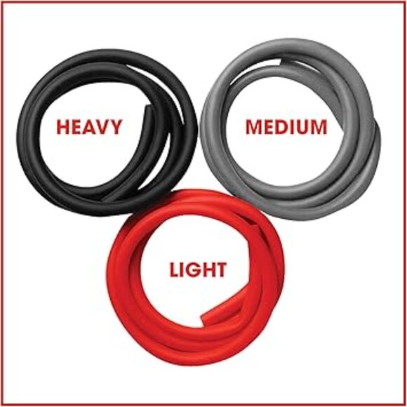 GoodLife Fitness Resistance Stretch Tubing with 3 Interchangeable Tubes - Picture 4 of 10